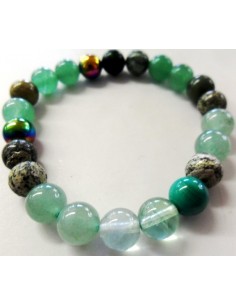 Bracelet  Chakra du coeur