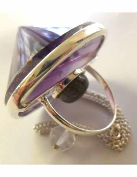 Pendule conique soins Pendule conique soins