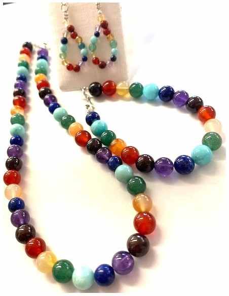 Ensemble sept chakras