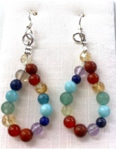 Ensemble sept chakras