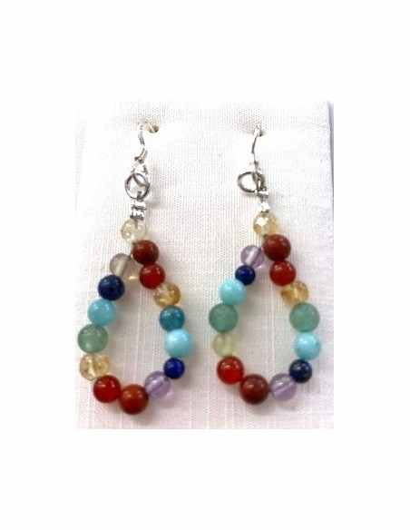 Ensemble sept chakras Ensemble sept chakras