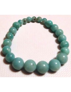 Amazonite en bracelet 2