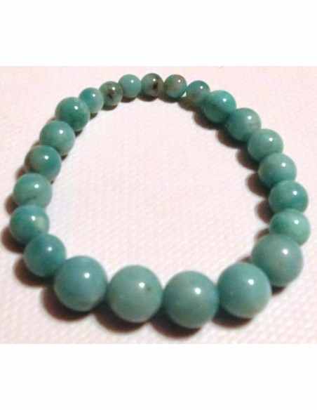 Amazonite en bracelet