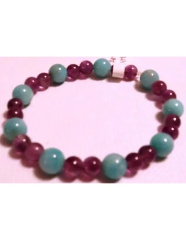 Bracelet pour l'autonomie