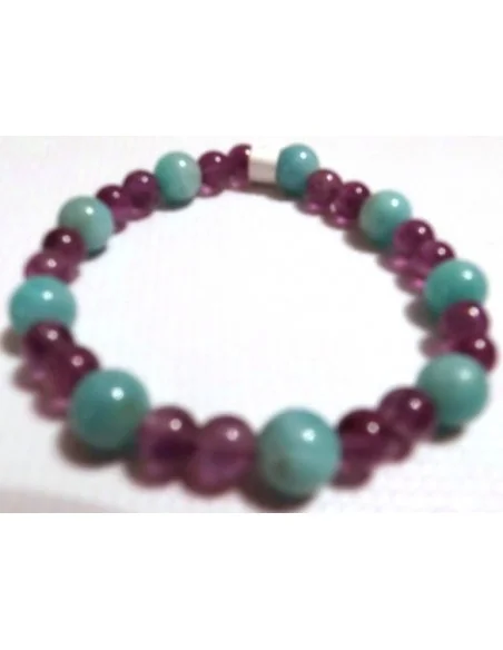 Bracelet pour l'autonomie