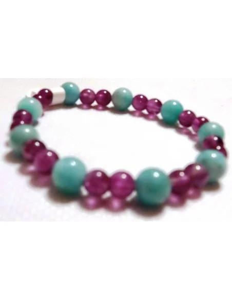 Bracelet pour l'autonomie