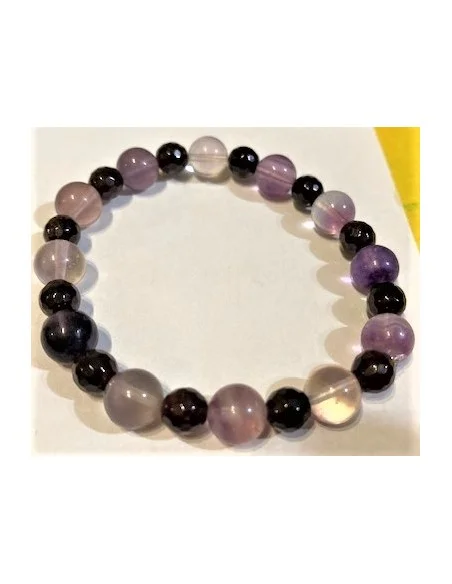 Bracelet de concentration