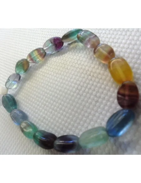 Fluorite jaune en bracelet Fluorite jaune en bracelet