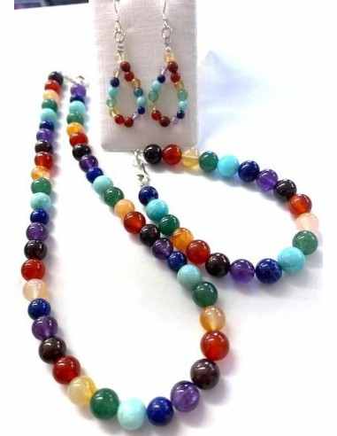 Ensemble sept chakras