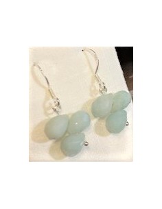 Boucles amazonite argent 2