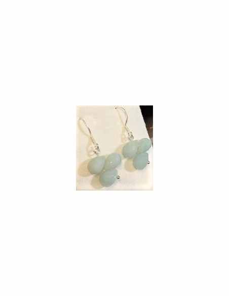Boucles amazonite argent