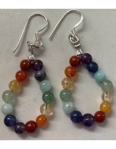 Ensemble sept chakras 2