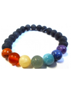 Bracelet pierres personnalisé 8mm
