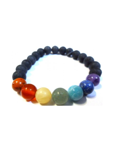 Bracelet pierres personnalisé 8mm