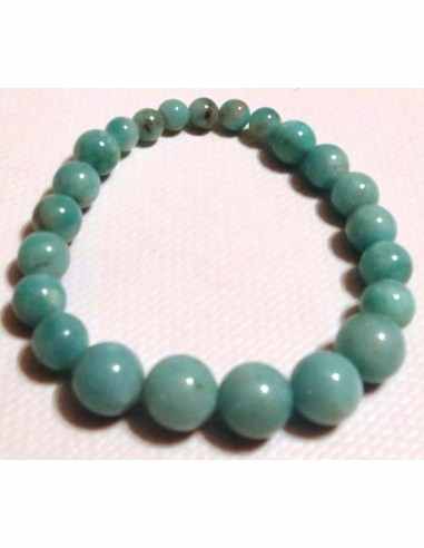 Amazonite en bracelet