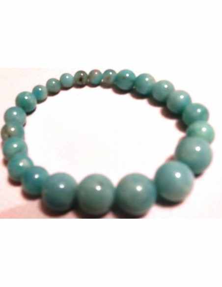 Amazonite en bracelet