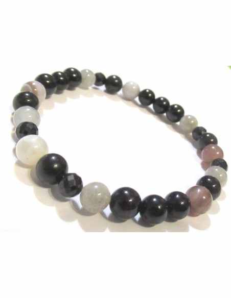 Bracelet protection Bracelet protection