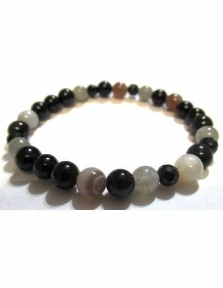 Bracelet protection Bracelet protection