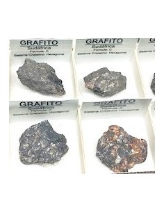 Graphite minéral