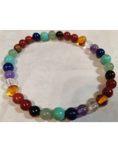 Bracelet homme chakras perso