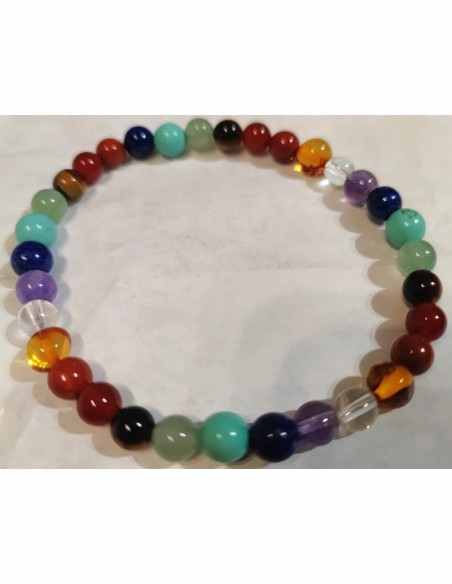 Bracelet homme chakras perso