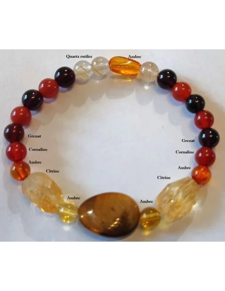 Chakra sacré bracelet