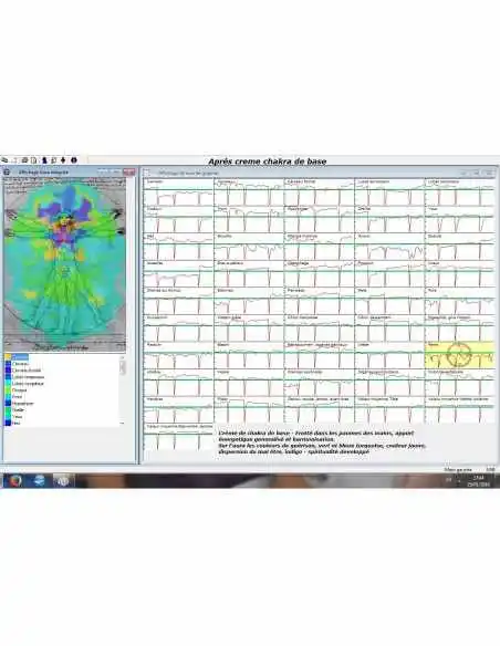 Creme chakra de base, Chakra racine 10ml Creme chakra de base, Chakra racine 10ml