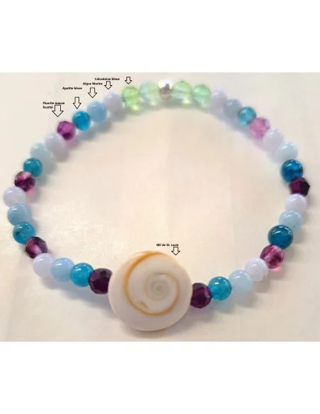 Bracelet protection et confiance en soi.