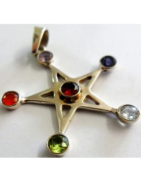 Pendentif 7 chakras
