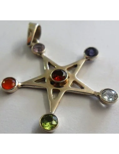 Pendentif 7 chakras