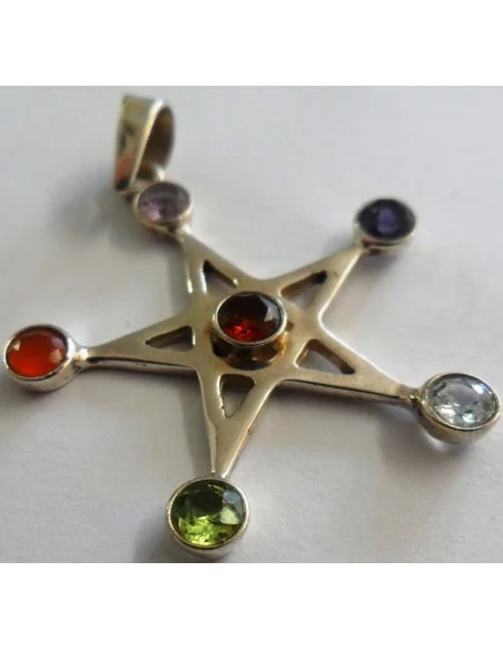 Pendentif 7 chakras