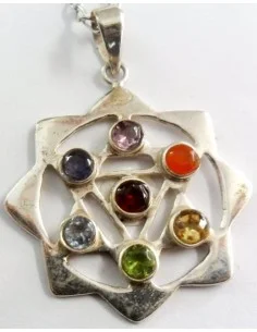Pendentif 7 chakras