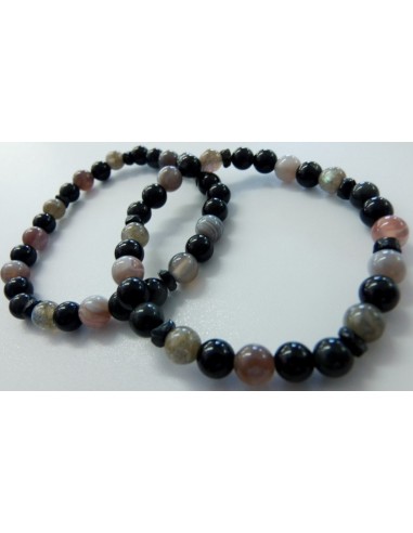 Bracelet protection